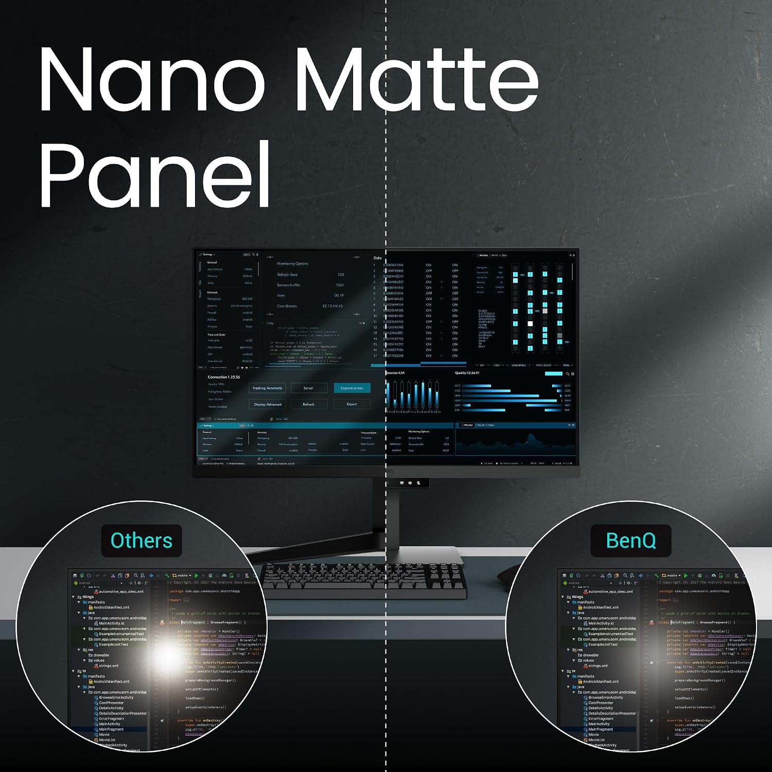 BenQ RD320UA 32' 4K 3840x2160 Programming Monitor with 2000:1 Contrast Ratio, Nano Matte Panel, MoonHalo, 90W USB-C, Coding Modes, Night Hours Protection, Ergonomic Stand, and Eye-Care Technology