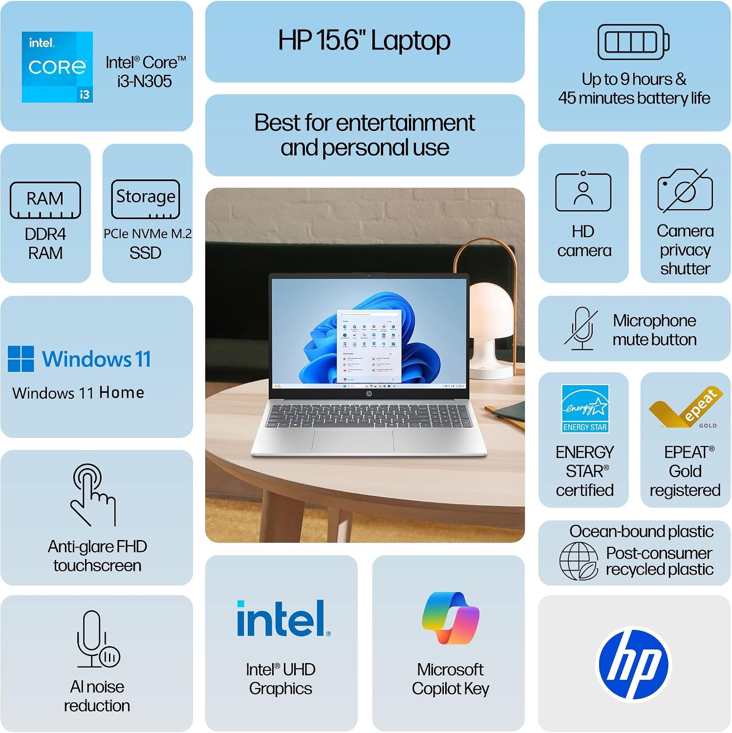 HP 15.6' Touchscreen Laptop Computer for Business Home, 8GB DDR4 RAM, 256GB PCIe SSD, Intel Processor Octa-Core, FHD, WiFi 6, Bluetooth 5.4, Numeric Keypad, Moonlight Blue, Windows 11 Home, USB C Hub