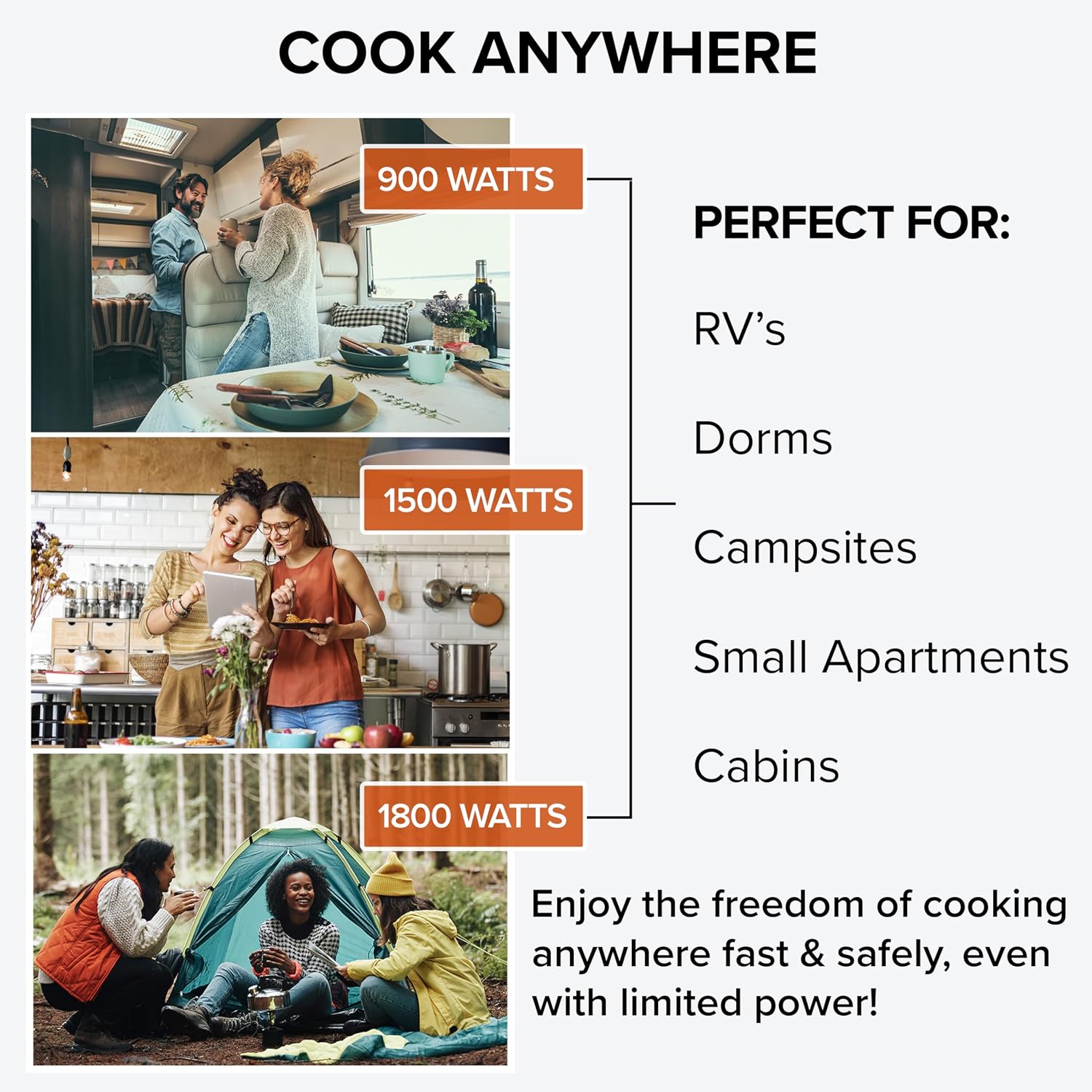Nuwave Portable Induction Cooktop, NSF-Certified Single Electric Burner, 94 Precise Temp Range, Large 8' Heating Coil, Perfect for Professional & Commercial Settings, Shatter-Proof Glass Surface