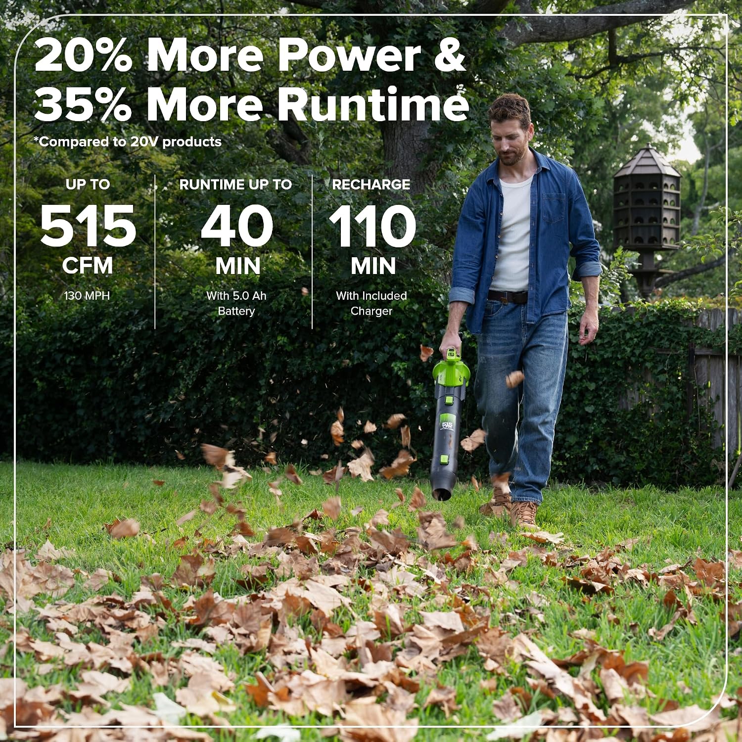 Greenworks 24V (515 CFM / 130 MPH) Brushless Axial Leaf Blower, Extreme Air Volume for Wet Leaves, Heavy Debris and Driveway Cleanup, Includes 5.0Ah USB-C Battery and GaN Charger