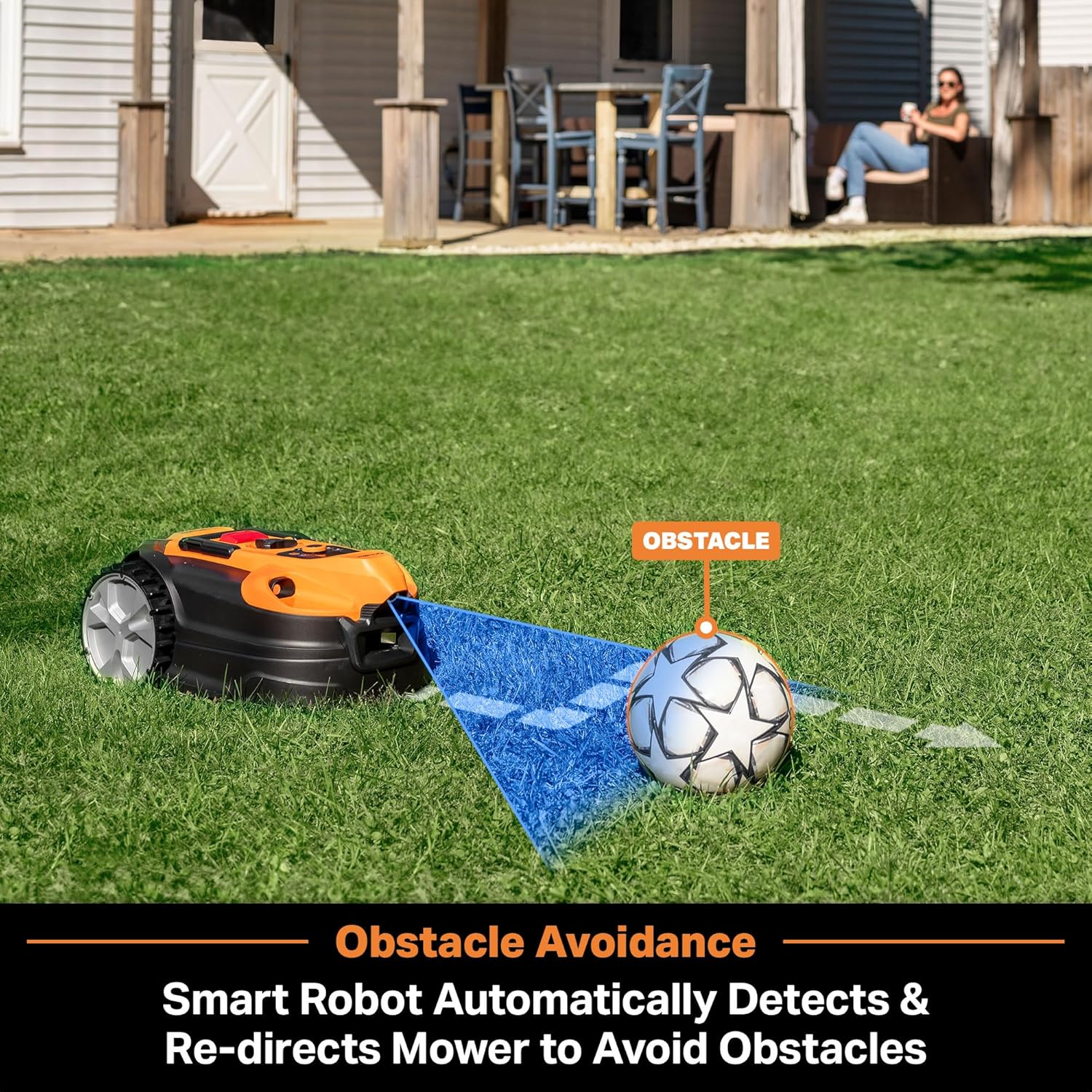 LawnMaster OcuMow R1600 Robot Lawn Mower – VBRM701i4 Plus