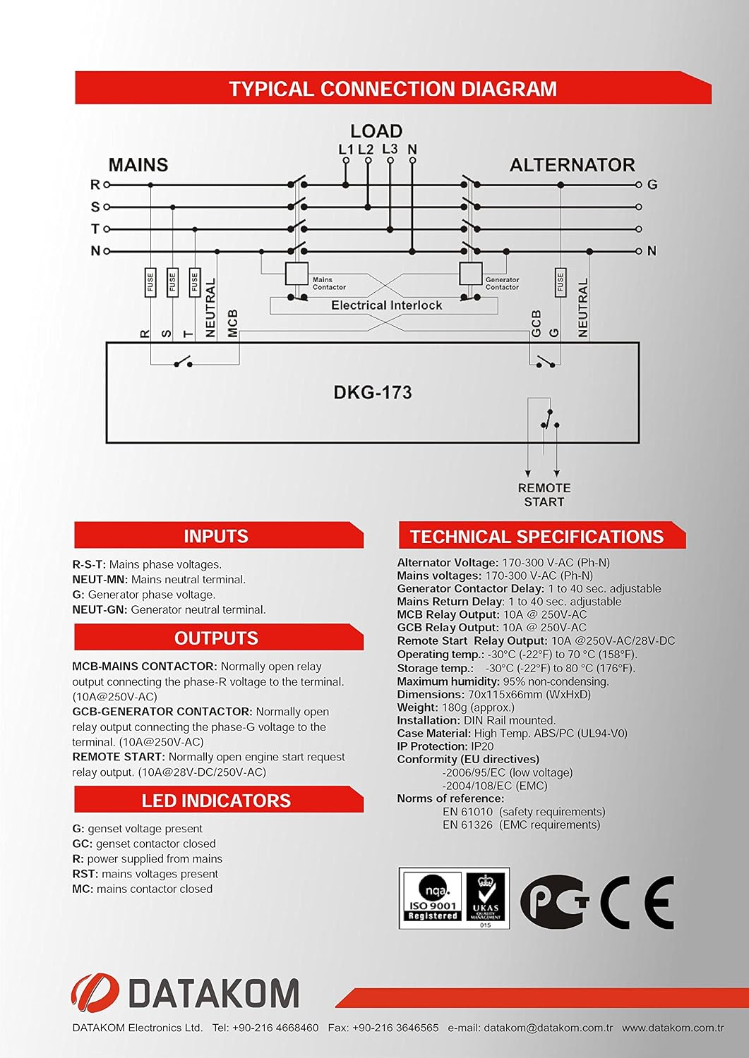 DKG-173 230/400V Generator/Mains Automatic Transfer Switch Panel (ATS)