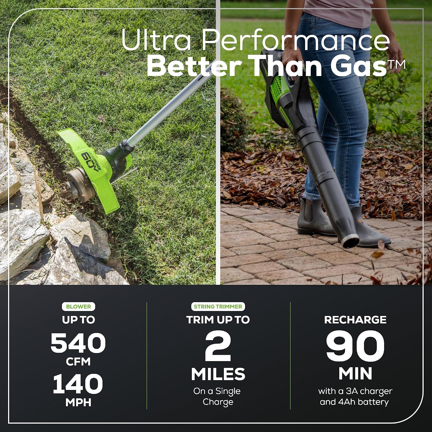 Greenworks 60V Cordless Yard Tool Combo Kit with 4.0Ah Battery & Charger – 13' Dual-Line String Trimmer and 540 CFM Leaf Blower