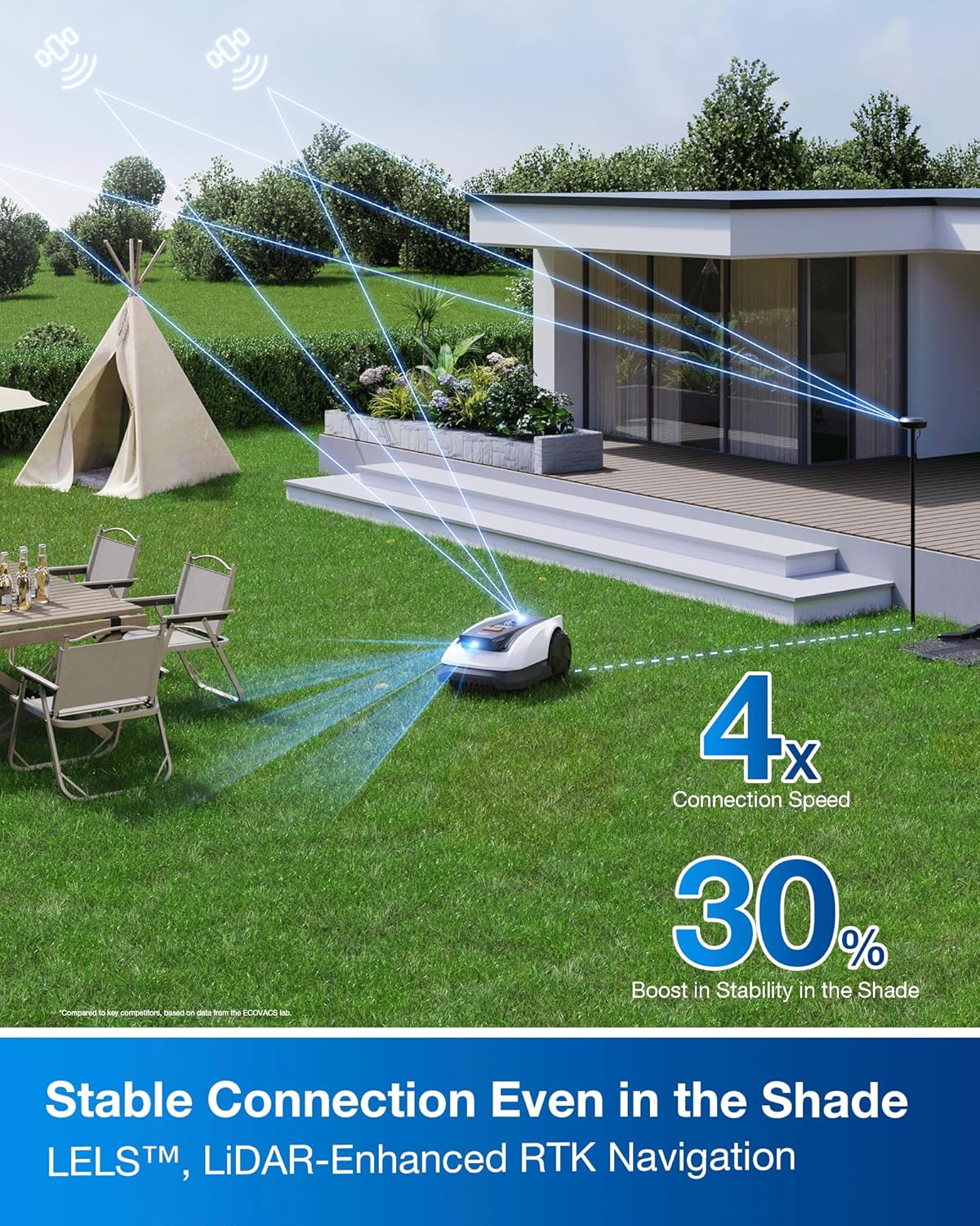 ECOVACS Goat O1000 RTK Care Robotic Lawn Mower with RTK Precision Navigation, No Perimeter Wire, Smart App Control, Auto Mapping, Multi-Zone Management – Includes 36 Extra Blades