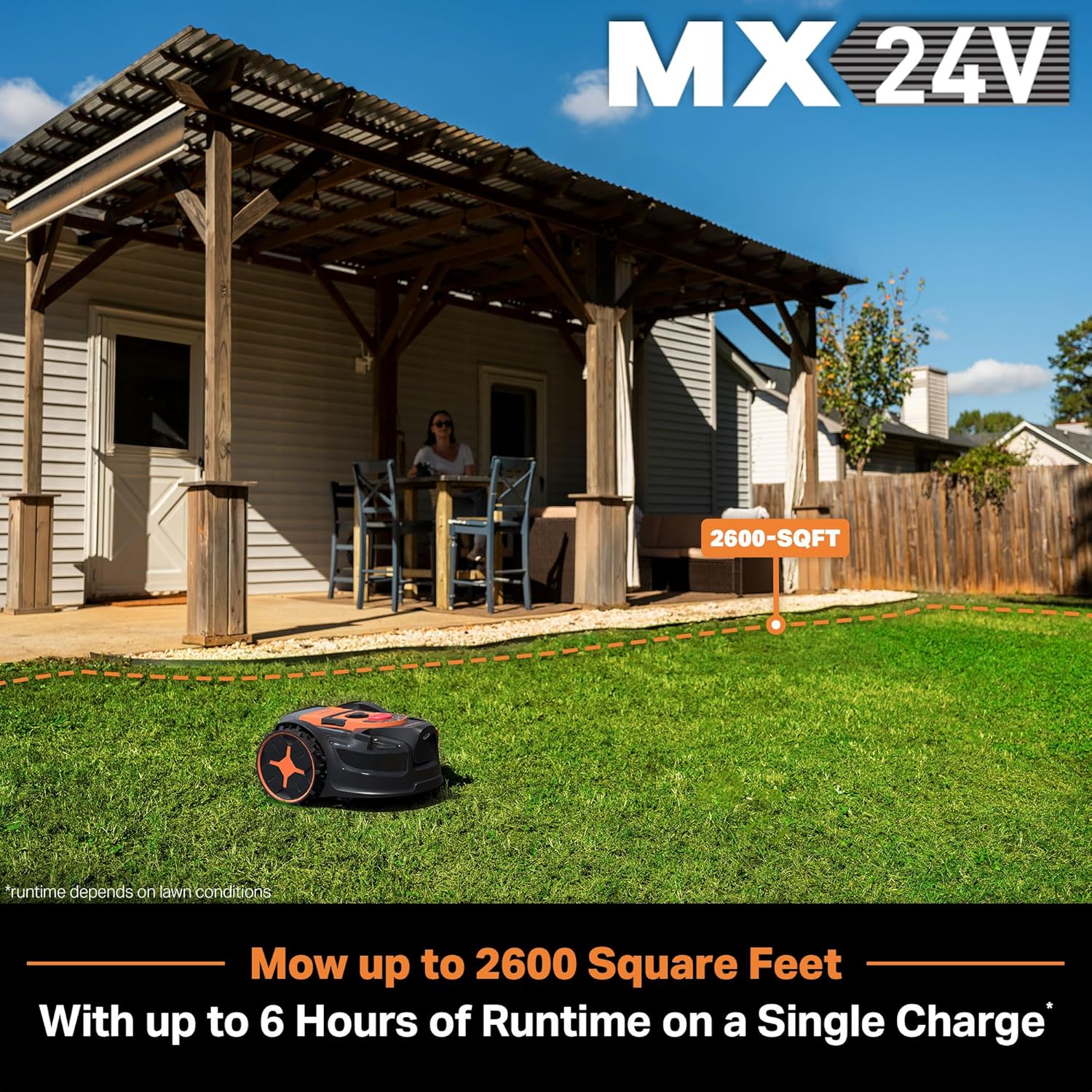 LawnMaster OcuMow 400 Series Robot Lawn Mower with Optical Navigation & Systematic Cutting – VBRM601YCM AD