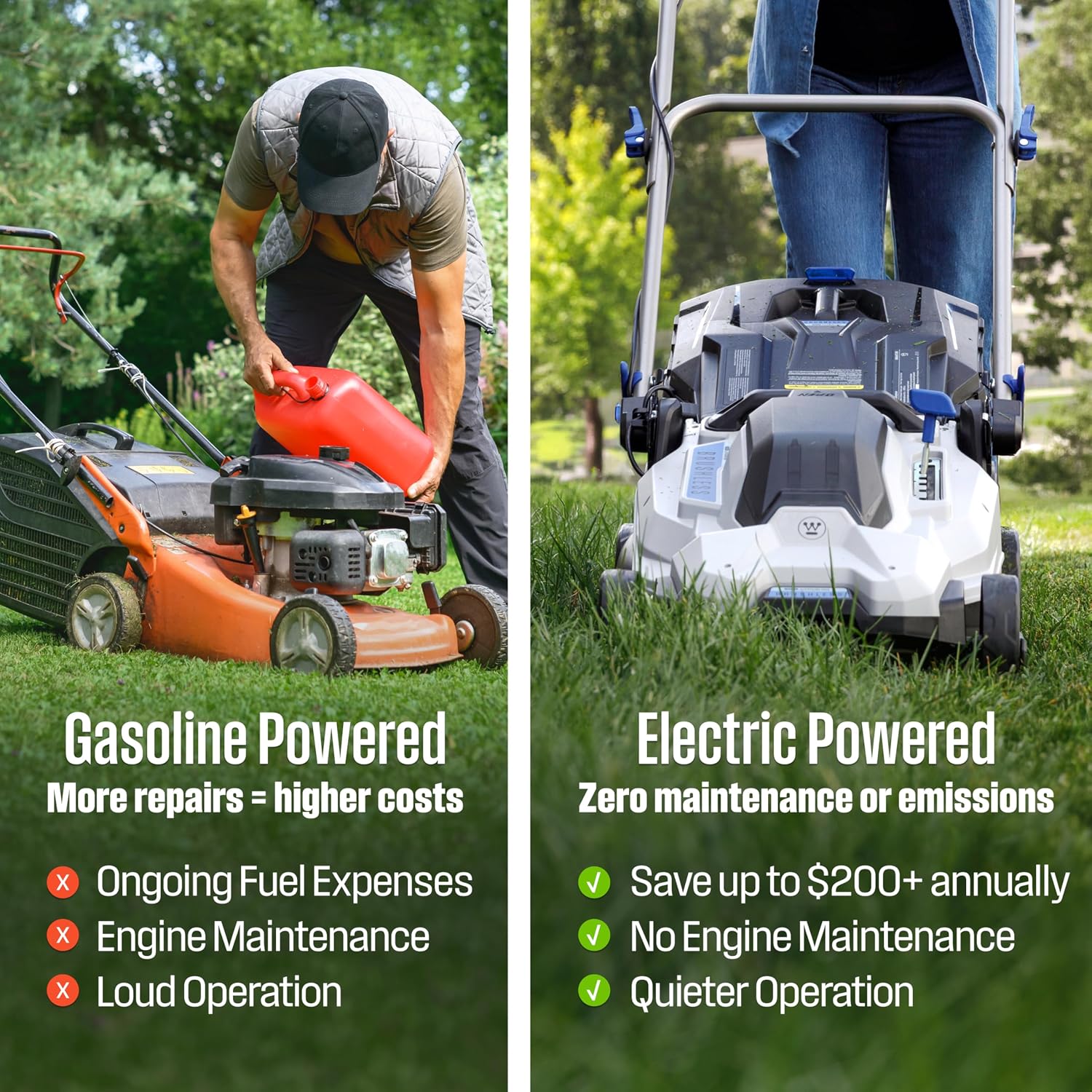 Westinghouse 40V 18 Inch Cordless (Push) Lawn Mower, Tool Only, 6 Height Positions, Up to 3100 RPM