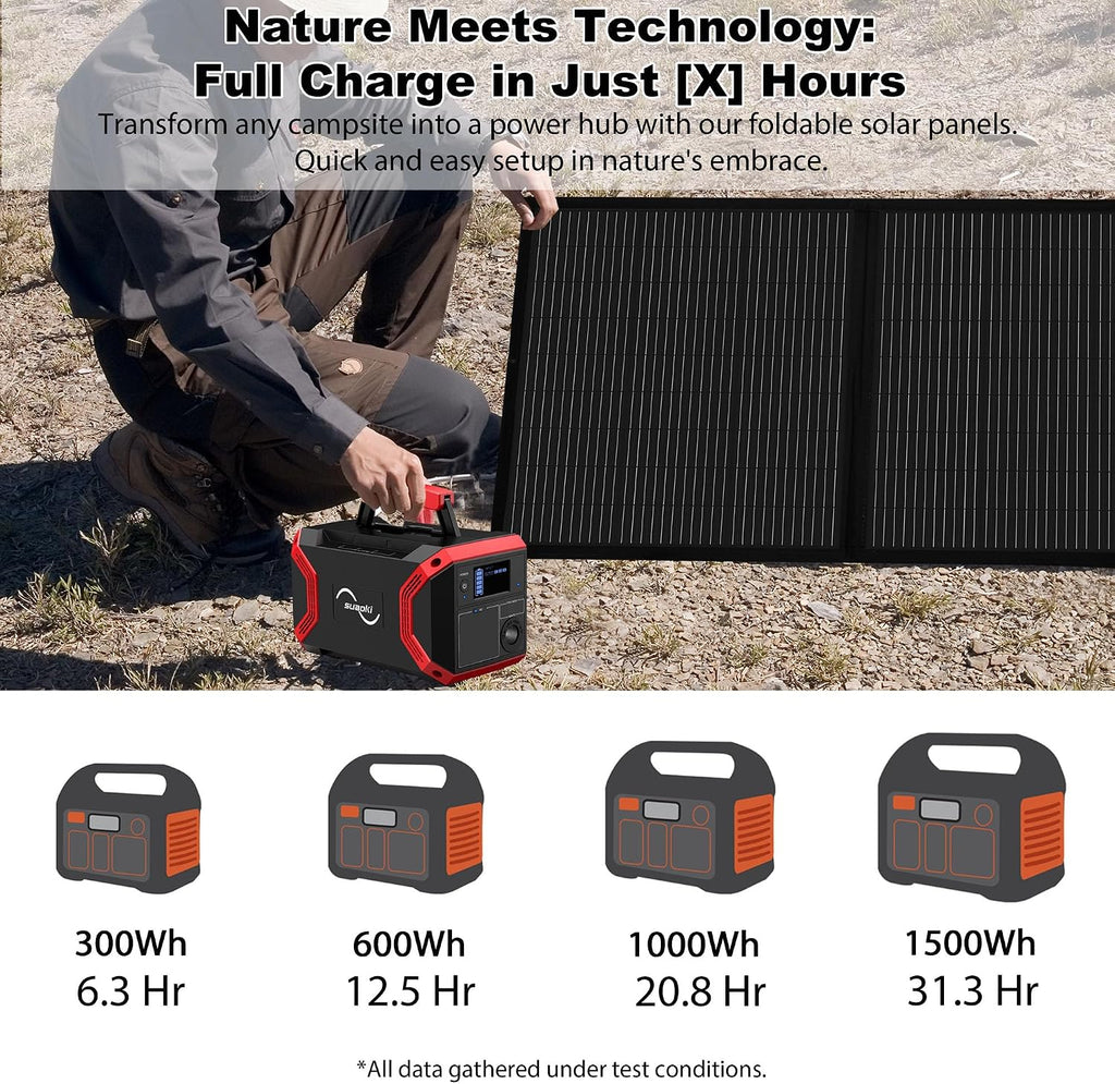 Portable 200 Watt 12V Foldable Solar Panel with Adjustable Kickstands and Waterproof IP65 Design for Power Station, Travel, Outdoor Camping, RVs, and Off-Grid Applications