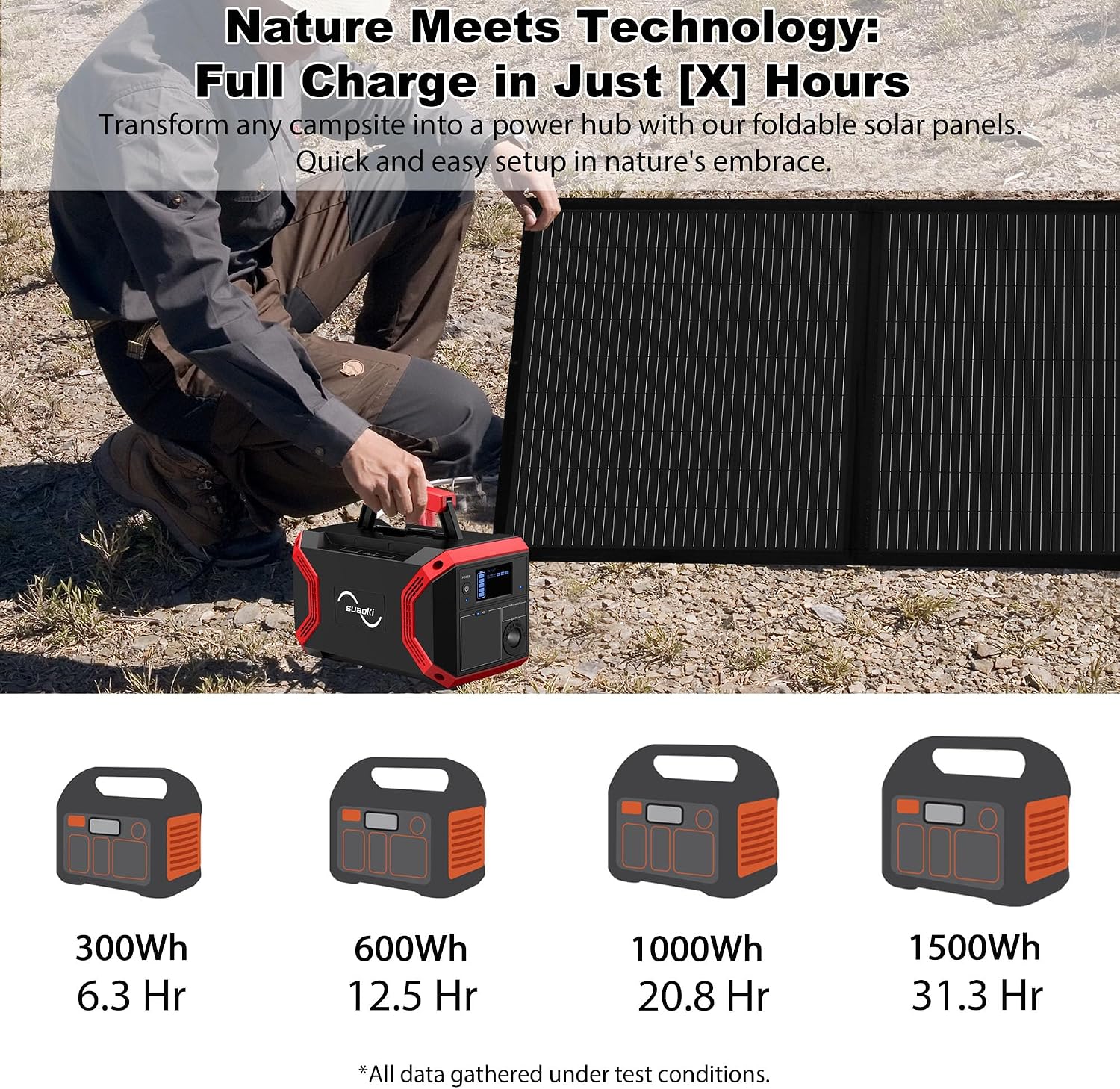 Portable 200 Watt 12V Foldable Solar Panel with Adjustable Kickstands and Waterproof IP65 Design for Power Station, Travel, Outdoor Camping, RVs, and Off-Grid Applications
