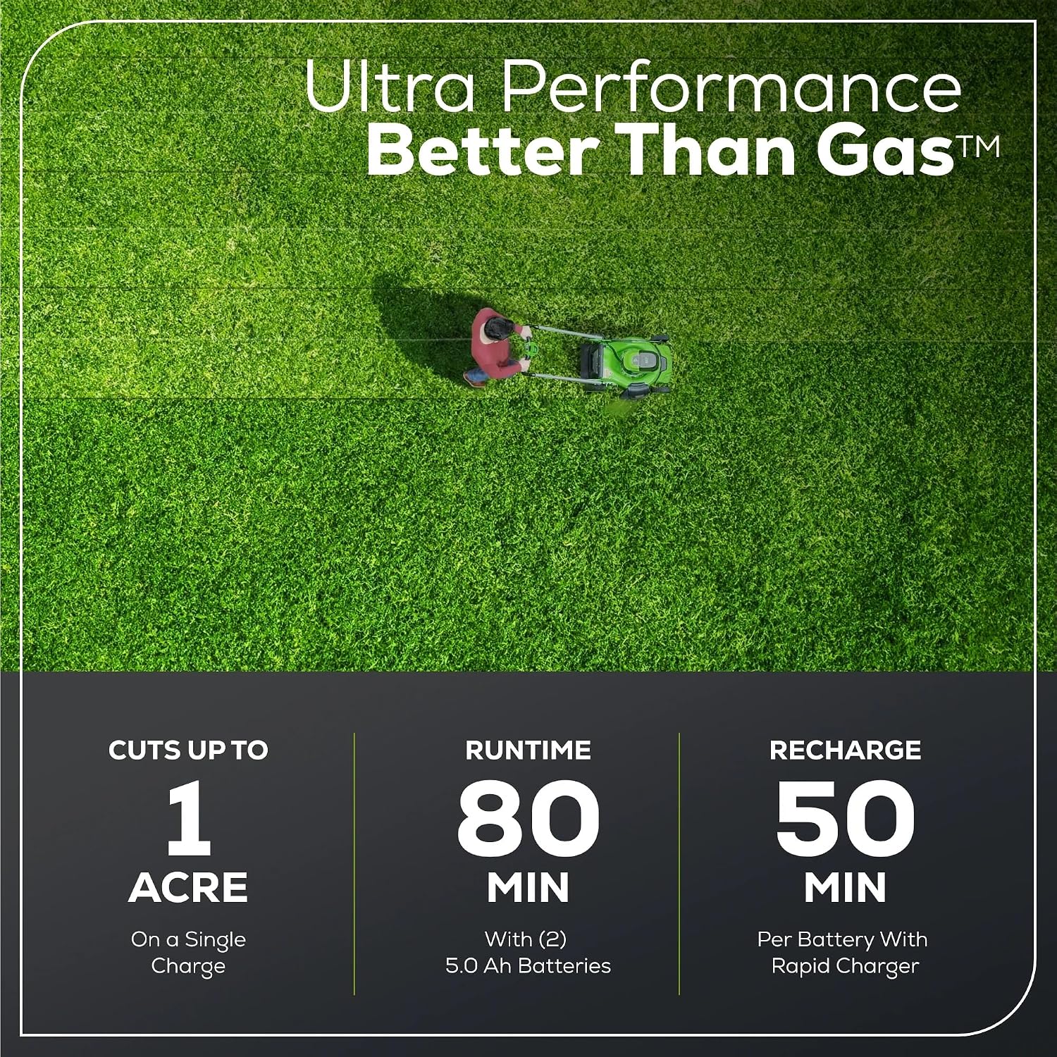 Greenworks 60V 21' Dual-Blade Self-Propelled Lawn Mower with (2) 5.0 Ah Batteries & Rapid Charger