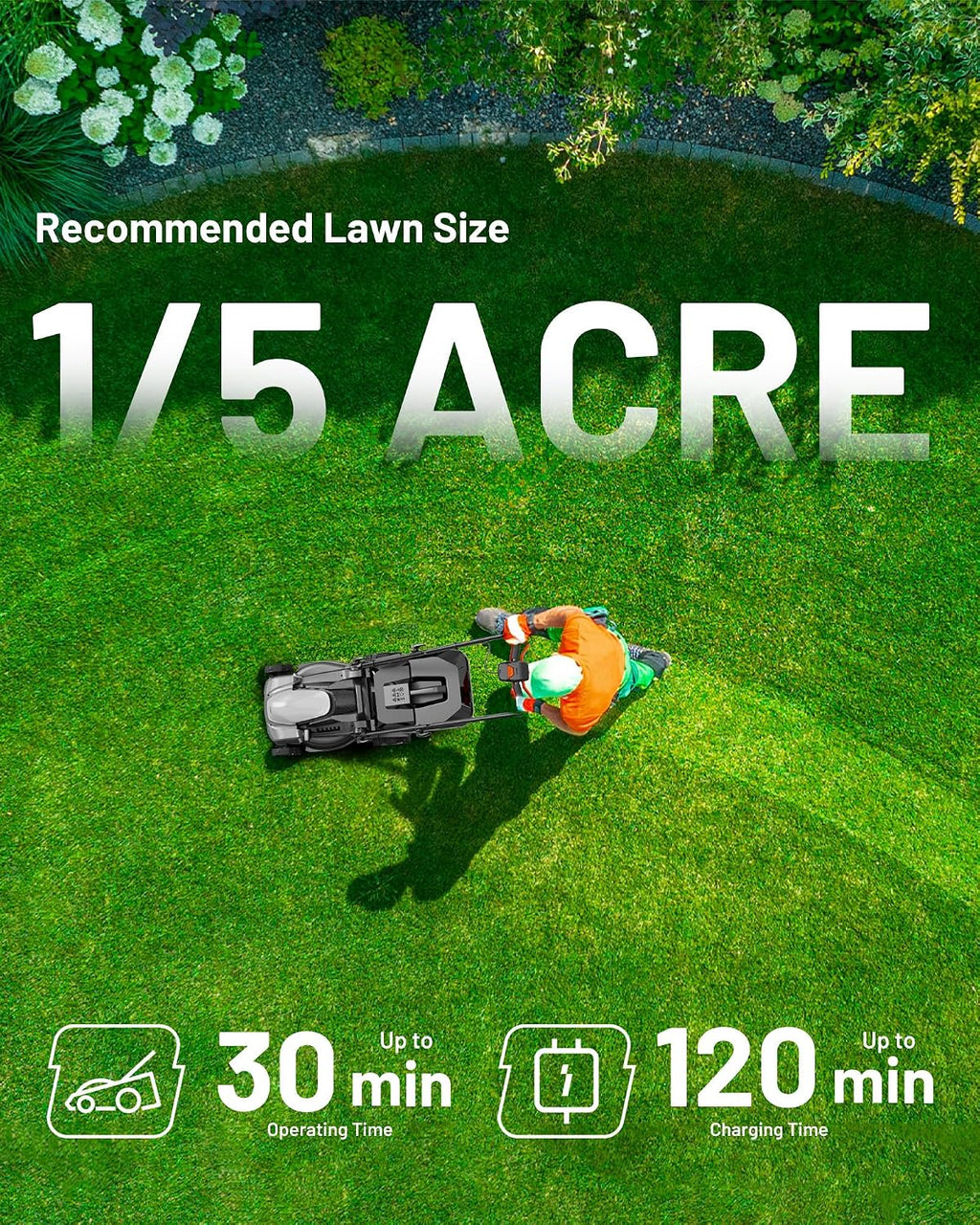 Litheli 14 Inch Cordless Lawn Mower, Brushless Motor Push Mower with Zero Maintenance, 5.0Ah Battery & Charger, Cuts up to 3500 Sq. Ft, 5-Position Height Adjustment (1-2.5 in), Lightweight Design