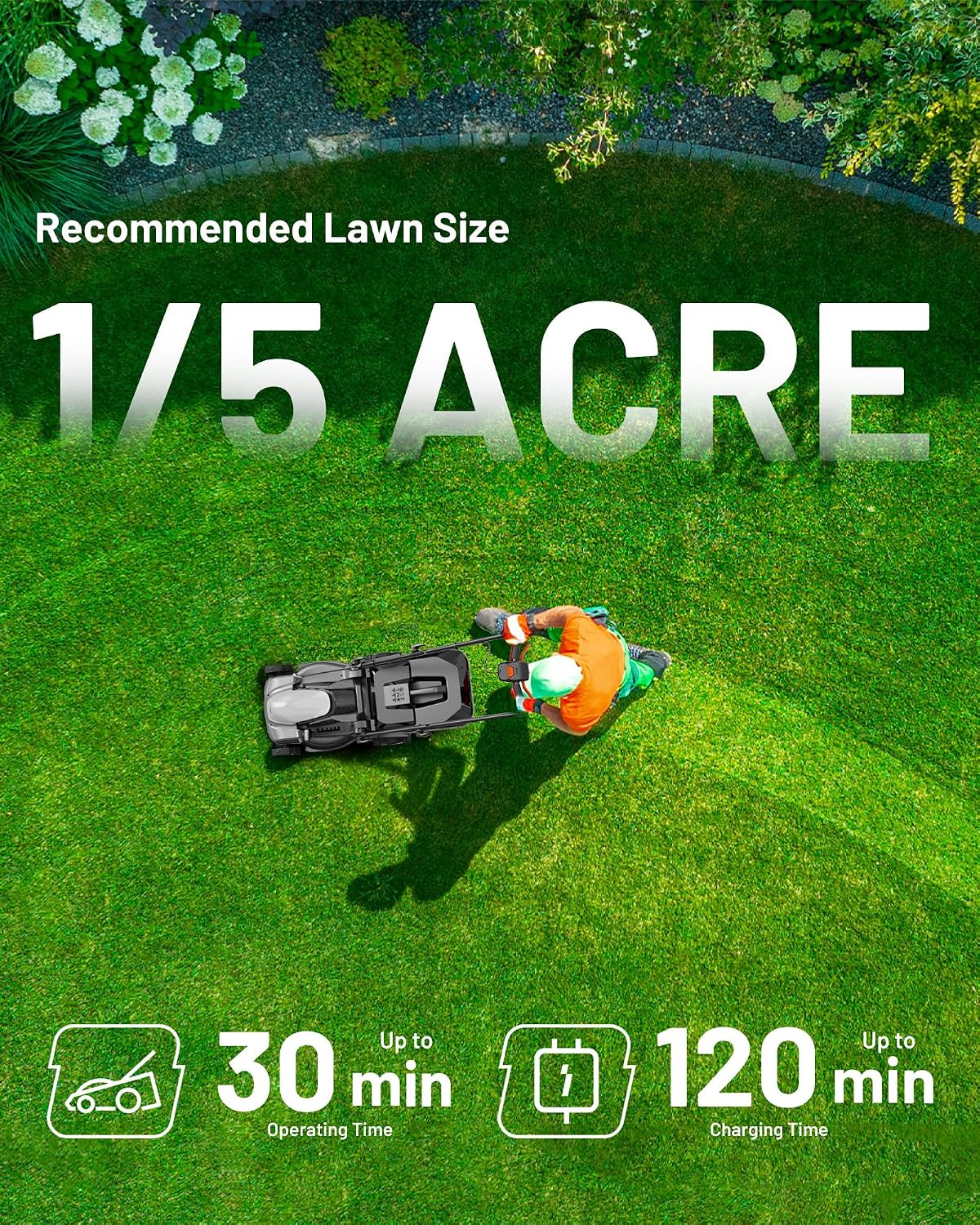 Litheli 14 Inch Cordless Lawn Mower, Brushless Motor Push Mower with Zero Maintenance, 5.0Ah Battery & Charger, Cuts up to 3500 Sq. Ft, 5-Position Height Adjustment (1-2.5 in), Lightweight Design