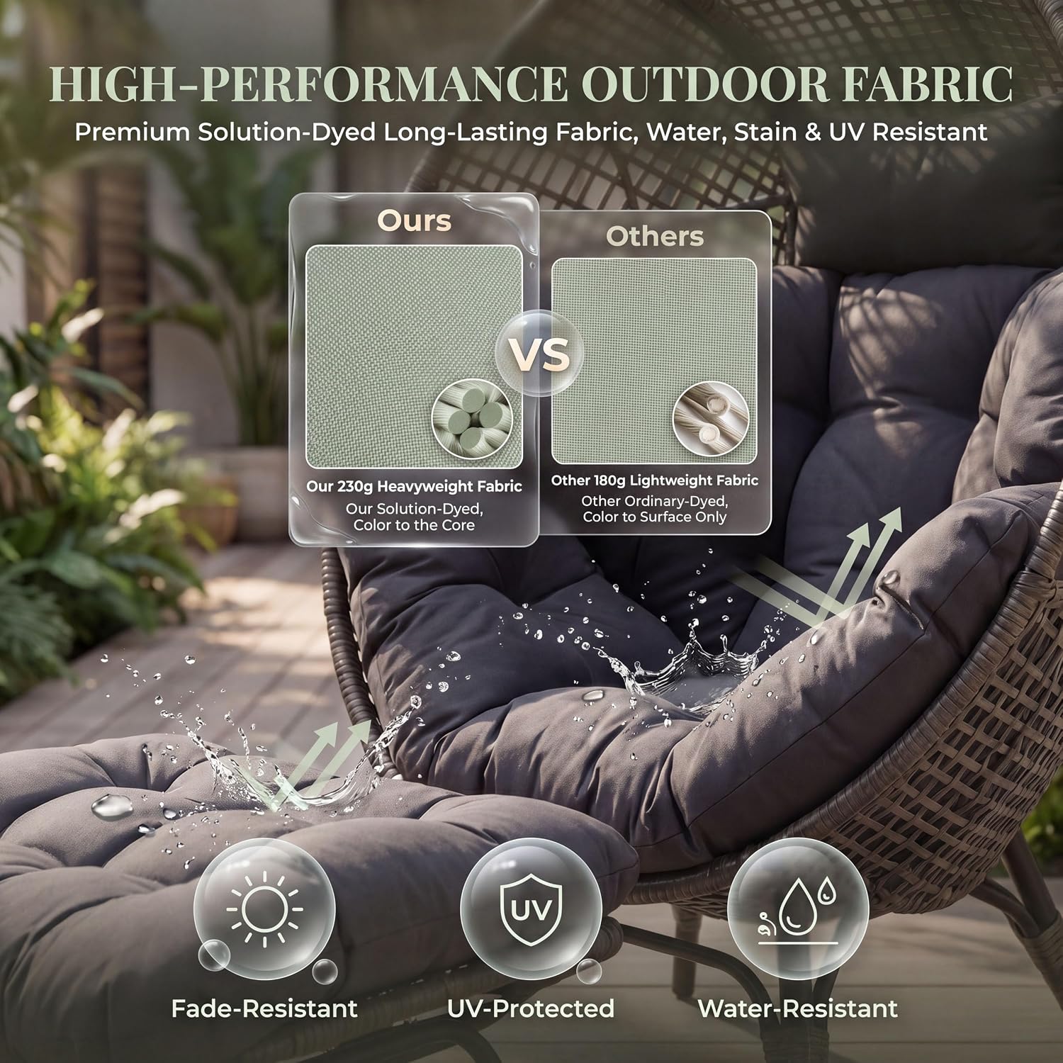 NICESOUL Outdoor Egg Chair with Footrest, XL Large Cushioned Double Egg Seat w/Legs for 2 People, 440lbs Egg-Shape Lounge Chair w/Ottoman Set of 2, Modern Stationary Patio Seating for Reading, Grey