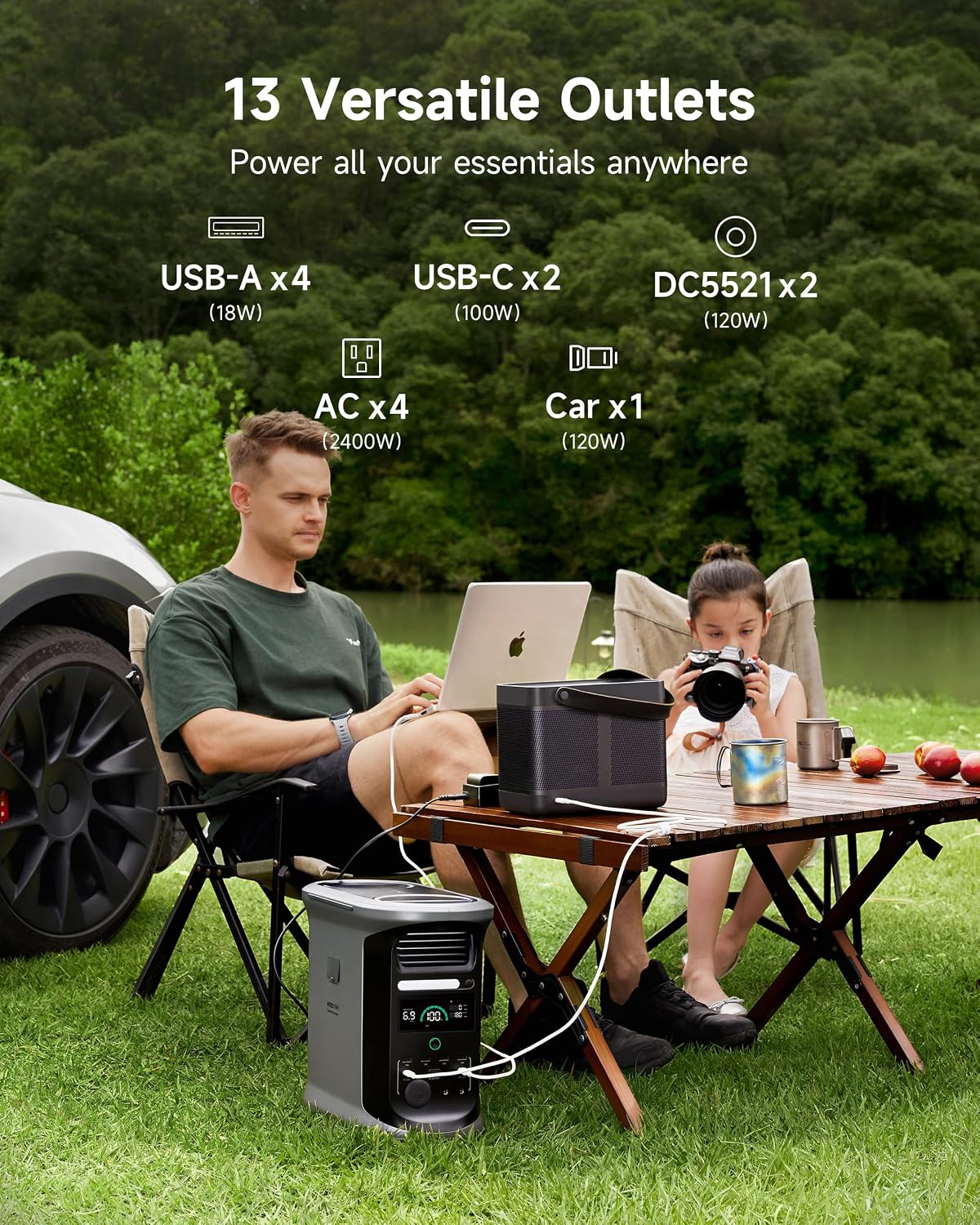 AMPACE Andes 1500 Power Station with 100W Solar Panel, 2400W/1462Wh Solar Generator with 4 AC Outlets, 1H Full Charging, APP Control Emergency Power Station for Home, Camping & RVs