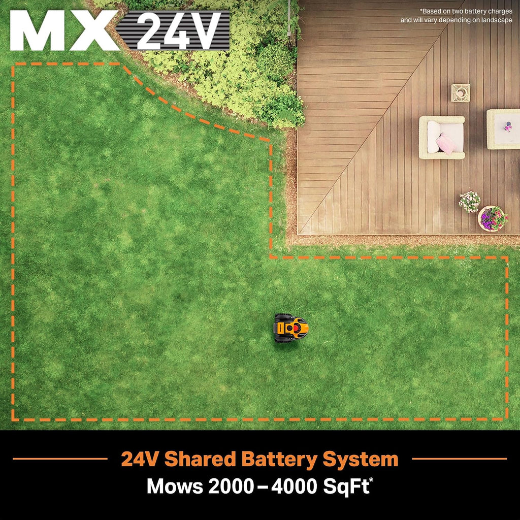 LawnMaster OcuMow Robot Lawn Mower with Cordless 24V MAX 10' Grass Trimmer Combo Kit Perimeter Wire Free for Small Yards 2000-4000 Square Feet Optical Navigation Automatic Obstacle Avoidance Spot Cut