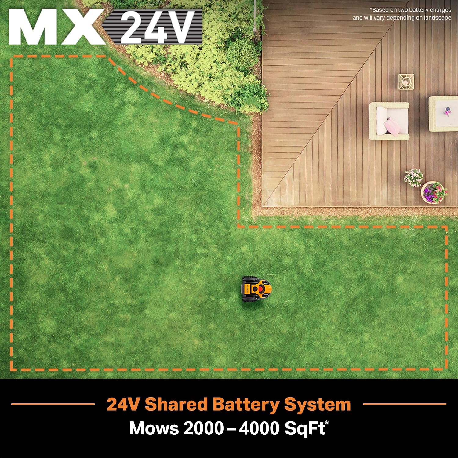 LawnMaster OcuMow Robot Lawn Mower with Cordless 24V MAX 10' Grass Trimmer Combo Kit Perimeter Wire Free for Small Yards 2000-4000 Square Feet Optical Navigation Automatic Obstacle Avoidance Spot Cut