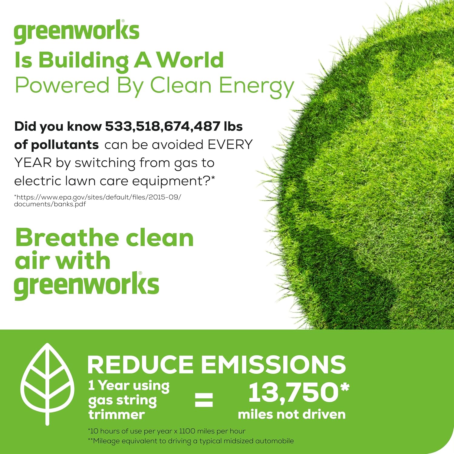 Greenworks 40V 13-Inch Cordless String Trimmer / Edger (Gen 2), Battery and Charger Not Included