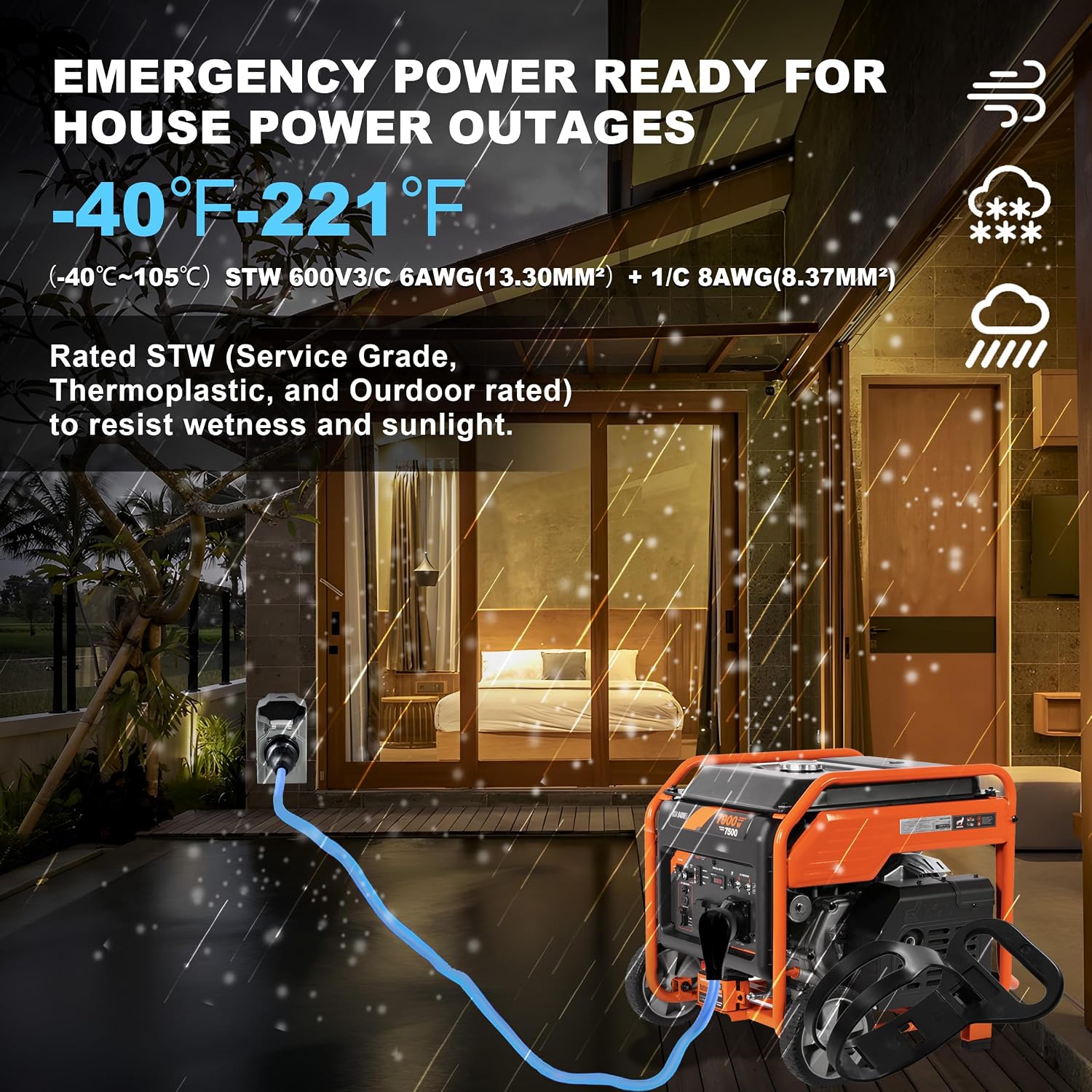 50 Amp Generator Cord and Pre-Drilled Power Inlet Box, Generator Cords 40FT, 50 Amp 125V/250V Generator Power Cord, NEMA 14-50P / SS2-50R Twist Lock Connector