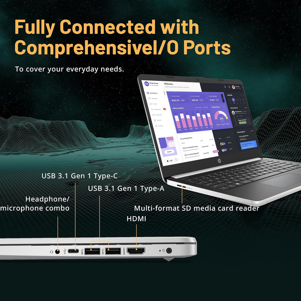 HP 14'' FHD Laptop, Intel Pentium Silver N5000, 4GB DDR4 RAM, 224GB Storage(64GB eMMC + 160GB Docking Station Set), Intel UHD Graphics, Wi-Fi 5, 720p Webcam, Windows 10 S, Silver