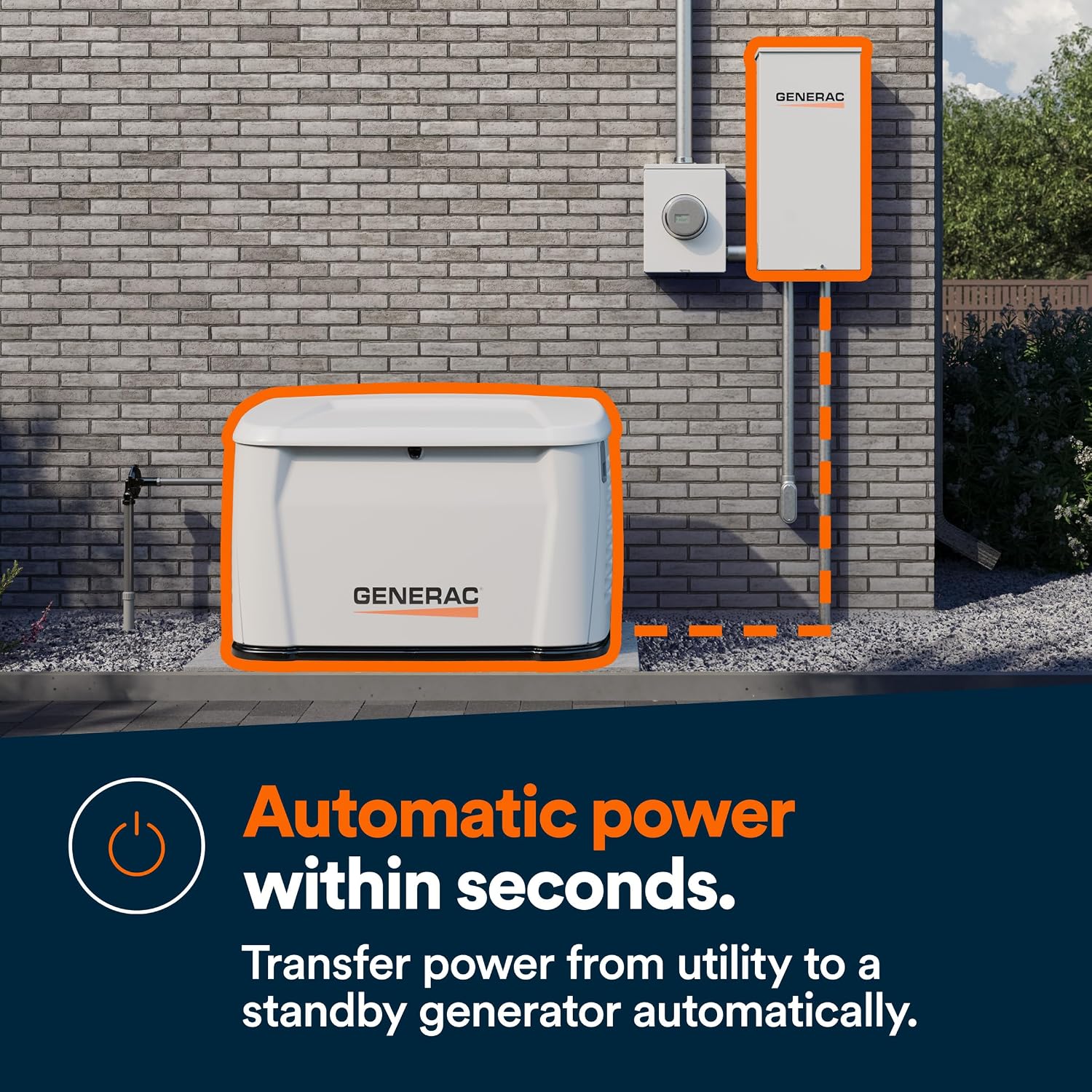 Generac Next Gen 200-Amp Generator Transfer Switch, Automatic Smart Open Transition Transfer Switch, Fast-Mount NEMA 3R Enclosure